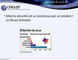 Sécurité	
  &	
  cycle	
  de	
  
                                                          développement


        • Mais	
  la	
  sécurité	
  est	
  un	
  processus	
  par	
  un	
  produit	
  !	
  
          (c)	
  Bruce	
  Schneier




                                                                                            11

Saturday, March 2, 13
 