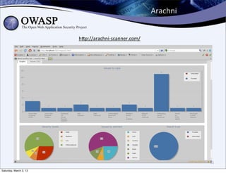 Arachni


                        hbp://arachni-­‐scanner.com/




                                                                 22

Saturday, March 2, 13
 