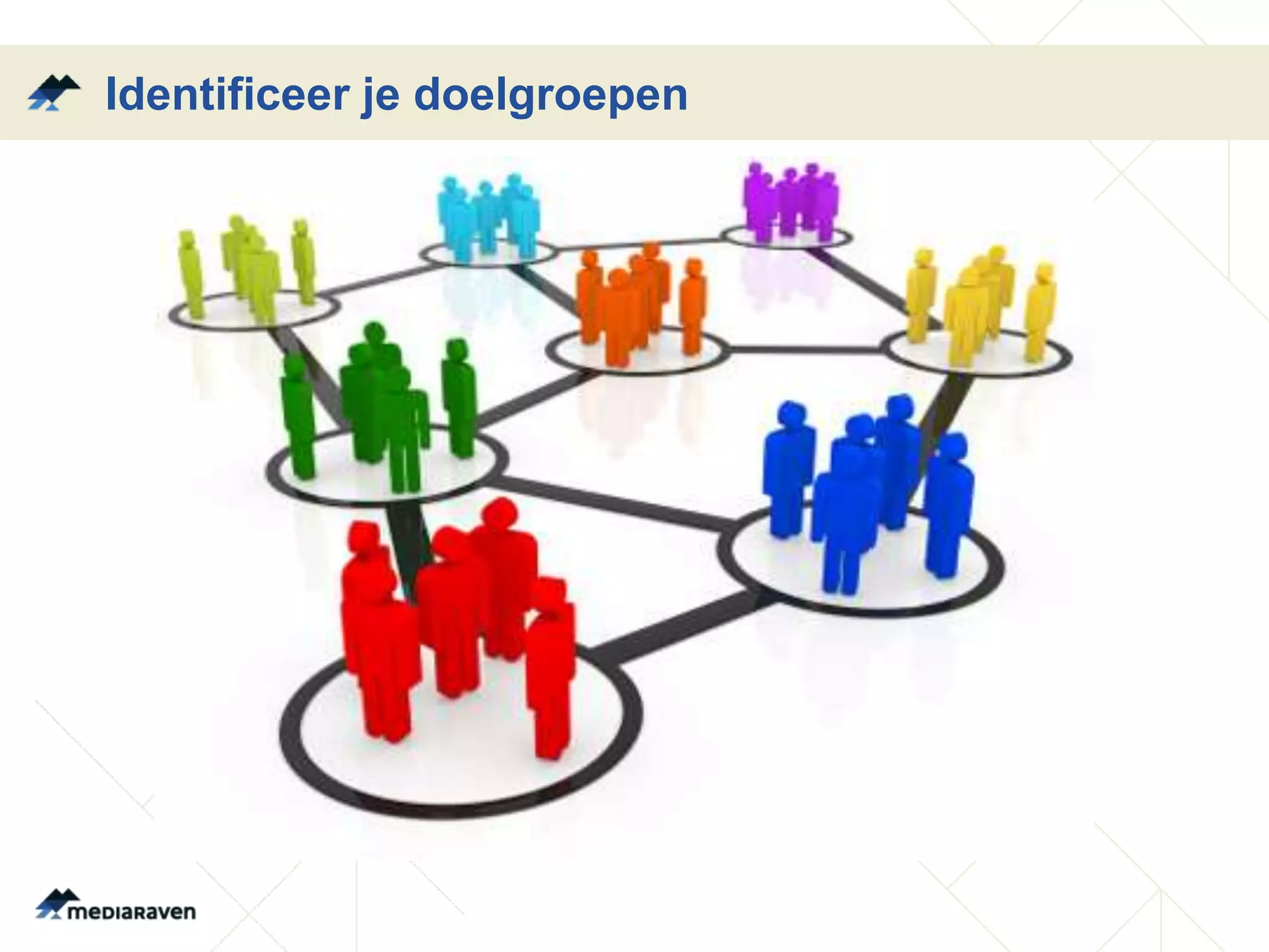 Identificeer je doelgroepen
 