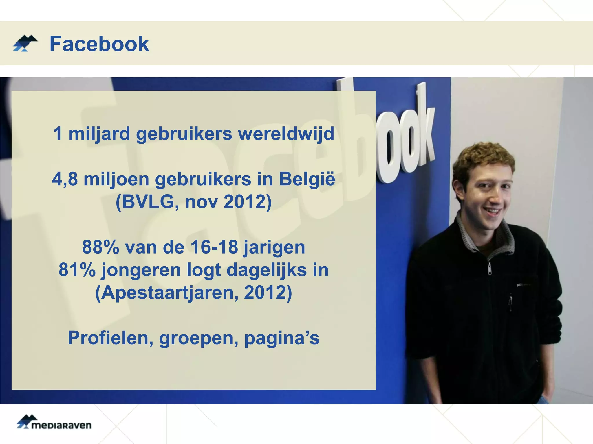 Facebook



1 miljard gebruikers wereldwijd

4,8 miljoen gebruikers in België
        (BVLG, nov 2012)

  88% van de 16-18 jarigen
81% jongeren logt dagelijks in
   (Apestaartjaren, 2012)

 Profielen, groepen, pagina’s
 