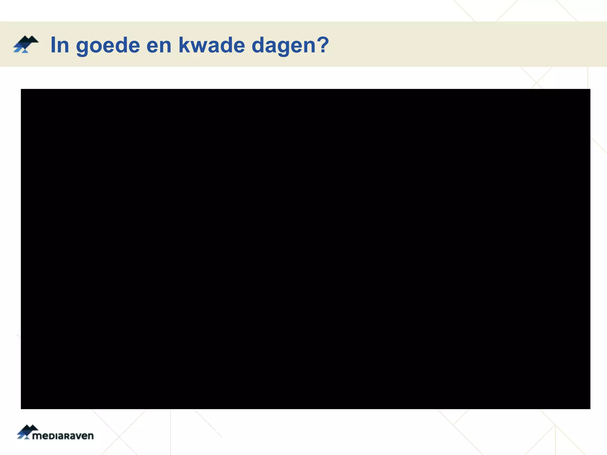 In goede en kwade dagen?
 