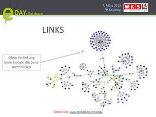 7. März 2013
                                                             FH Salzburg




                        LINKS

  Ohne Verlinkung
kann Google die Seite
    nicht finden




                          Gratis Link: www.globalseo.pro/eday
 