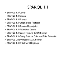 SPARQL 1.1
●
    SPARQL 1.1 Query
●   SPARQL 1.1 Update
●
    SPARQL 1.1 Protocol
●   SPARQL 1.1 Graph Store Protocol
●
    SPARQL 1.1 Service Description
●   SPARQL 1.1 Federated Query
●
    SPARQL 1.1 Query Results JSON Format
●   SPARQL 1.1 Query Results CSV and TSV Formats
●
    SPARQL Query Results XML Format
●
    SPARQL 1.1 Entailment Regimes
 