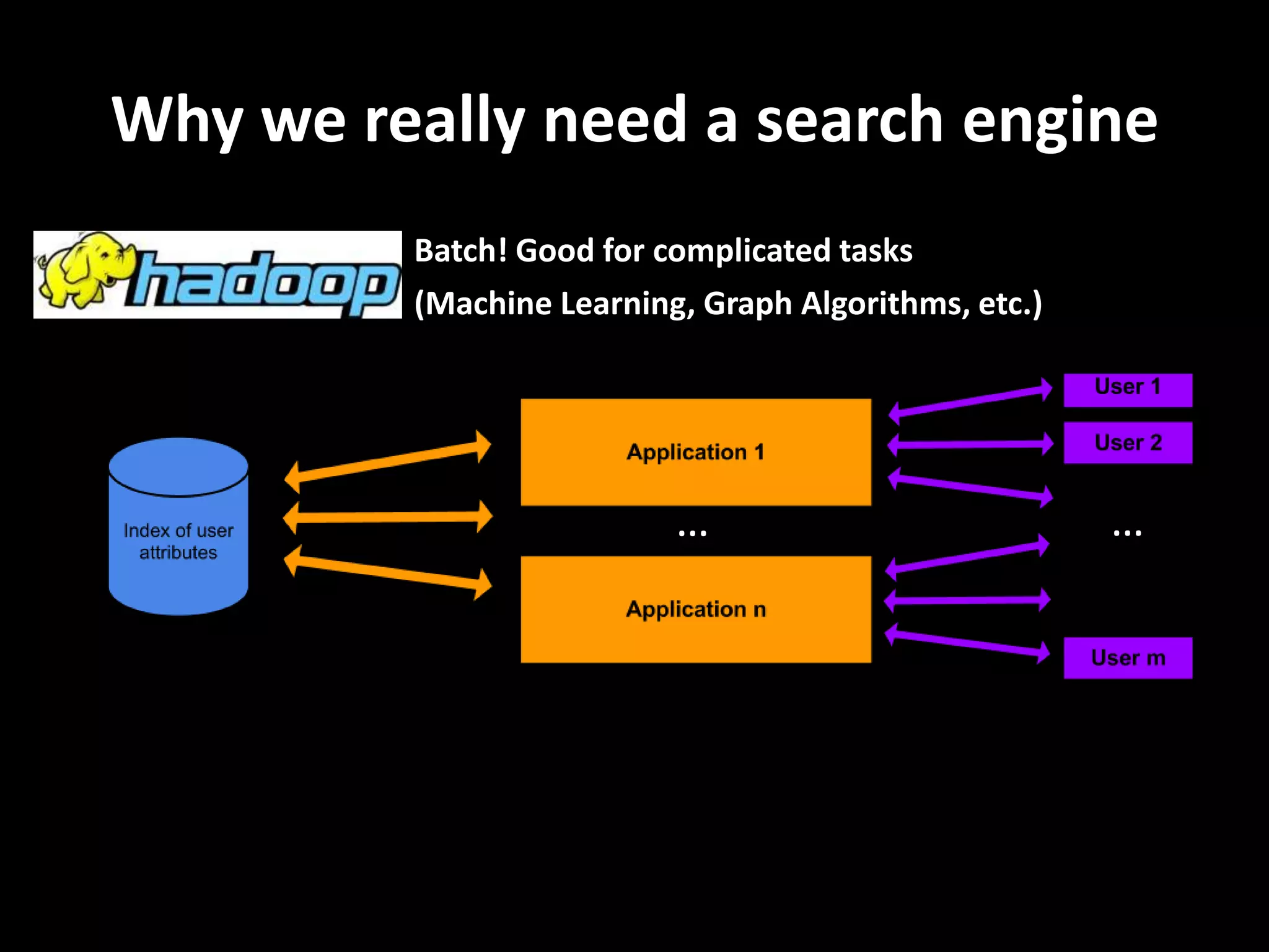 Why we really need a search engine
         Batch! Good for complicated tasks
         (Machine Learning, Graph Algorithms, etc.)




                          …                           …
 