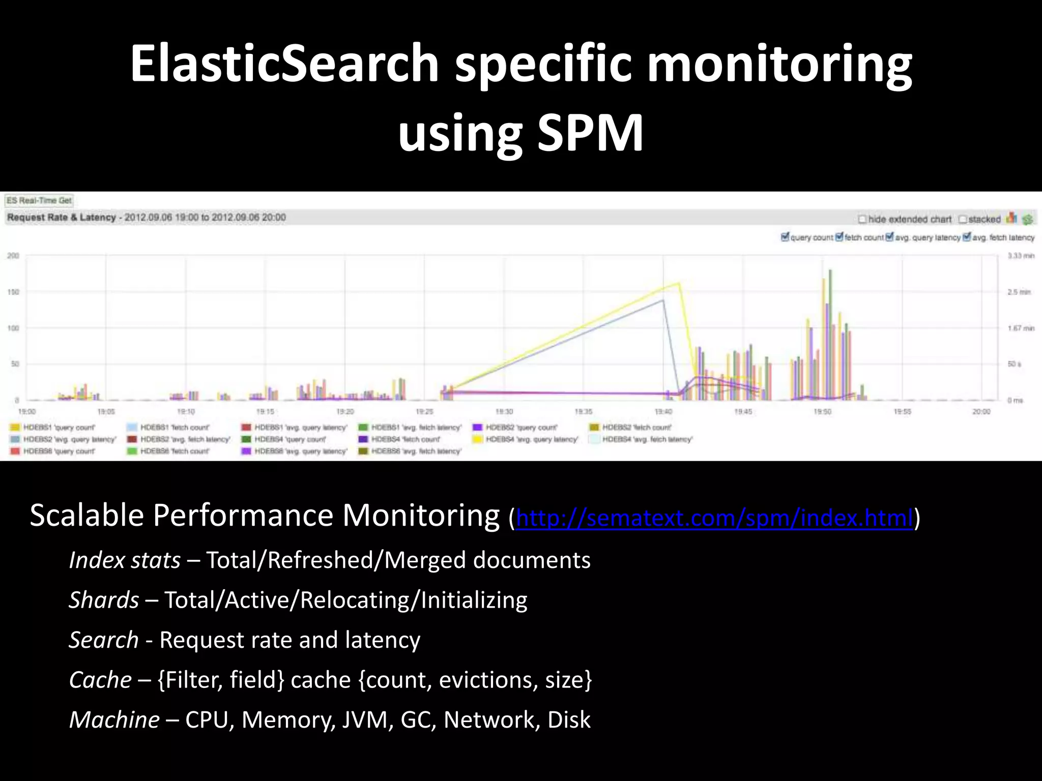 ElasticSearch specific monitoring
                     using SPM




Scalable Performance Monitoring (http://sematext.com/spm/index.html)
•   Index stats – Total/Refreshed/Merged documents
•   Shards – Total/Active/Relocating/Initializing
•   Search - Request rate and latency
•   Cache – {Filter, field} cache {count, evictions, size}
•   Machine – CPU, Memory, JVM, GC, Network, Disk
 