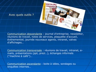 Avec quels outils ?
Communication descendante : journal d’entreprise, newsletter,
réunions de travail, notes de services, plaquette d’accueil,
événementiel, journée nouveaux agents, intranet, valves
d’affichages…
Communication transversale : réunions de travail, intranet, e-
mails, présentations (ppt, prezi…), échanges informels
(‘’machine à café’’)…
Communication ascendante : boite à idées, sondages ou
enquêtes internes…
 