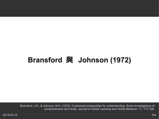 Bransford c Johnson (1972)




             Bransford, J.D., & Johnson, M.K. (1972). Contextual prerequisites for understanding: Some investigations of
                                 comprehension and recall. Journal of Verbal Learning and Verbal Behavior, 11, 717-726.

2013-03-10                                                                                                           104
 