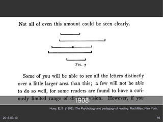 1908
             Huey, E. B. (1908). The Psychology and pedagogy of reading. MacMillan, New York.


2013-03-10                                                                                  16
 