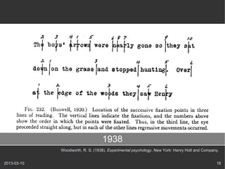 1938
             Woodworth, R. S. (1938). Experimental psychology. New York: Henry Holt and Company.


2013-03-10                                                                                    18
 
