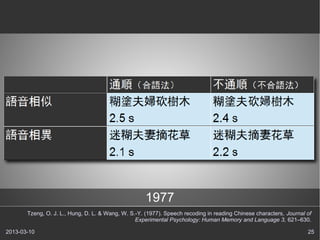 1977
       Tzeng, O. J. L., Hung, D. L. & Wang, W. S.-Y. (1977). Speech recoding in reading Chinese characters, Journal of
                                                 Experimental Psychology: Human Memory and Language 3, 621C630.

2013-03-10                                                                                                          25
 