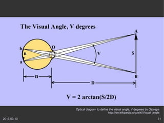 Optical diagram to define the visual angle, V degrees by Ojosepa
                                      http://en.wikipedia.org/wiki/Visual_angle

2013-03-10                                                                   31
 