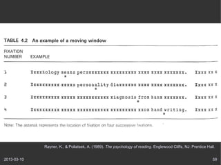 Rayner, K., & Pollatsek, A. (1989). The psychology of reading. Englewood Cliffs, NJ: Prentice Hall.


2013-03-10                                                                                                    59
 