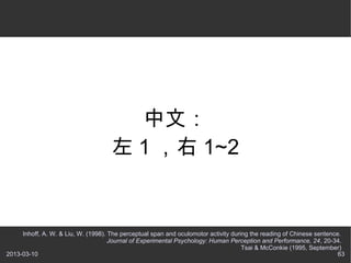 ģ
                                      1  1~2


     Inhoff, A. W. & Liu, W. (1998). The perceptual span and oculomotor activity during the reading of Chinese sentence.
                                     Journal of Experimental Psychology: Human Perception and Performance, 24, 20-34.
                                                                                     Tsai & McConkie (1995, September)
2013-03-10                                                                                                             63
 