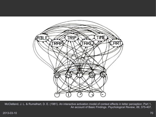 McClelland, J. L. & Rumelhart, D. E. (1981). An interactive activation model of context effects in letter perception: Part 1.
                                                       An account of Basic Findings. Psychological Review, 88, 375-407.

2013-03-10                                                                                                                  70
 