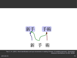                          g


                                               g
      Tsai, C.-H. (2001). Word identification and eye movements in reading Chinese: A modeling approach. Dissertation
                                                                               Abstracts International, 62 (08), 3825B.

2013-03-10                                                                                                           76
 