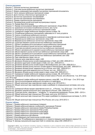 Список рисунков
Рисунок 1. Понятие контентных приложений
Рисунок 2. Участники рынка мобильных контентных приложений
Рисунок 3. Модель взаимодействия разработчик-магазин приложений-пользователь
Рисунок 4. Число загрузок мобильных приложений в мире
Рисунок 5. Доля платных и бесплатных приложений, %
Рисунок 6. Контентное приложение типа BookShelf
Рисунок 7. Контентное приложение типа NewsStand
Рисунок 8. Пример подписки внутри приложения
Рисунок 9. Распределение долей категорий внутриигровых покупок
Рисунок 10. Пример Back-End продаж
Рисунок 11. Пример использования бренда мобильного приложения «Angry Birds»
Рисунок 12. Сравнение источников потребления контента, мин./сутки
Рисунок 13. Популярные категории контентных приложений в мире
Рисунок 14. Суммарный трафик мобильной передачи данных в мире, ПБ
Рисунок 15. Потребление мобильных приложений в зависимости от типа устройств
Рисунок 16. Сеансы потребления мобильного контента
Рисунок 17. Использование контентных приложений со смартфонов в регионах мира, %
Рисунок 18. Мировой рынок мобильных приложений, млрд USD
Рисунок 19. Мировой рынок мобильных контентных приложений, млрд USD
Рисунок 20. Структура мирового рынка контентных мобильных приложений
Рисунок 21. Объем и динамика роста российского рынка мобильных приложений
Рисунок 22. Объем российского рынка контентных мобильных приложений
Рисунок 23. Структура российского рынка контентных мобильных приложений
Рисунок 24. Объем и динамика роста мирового рынка мобильных приложений, млрд USD
Рисунок 25. Объем мирового рынка контентных мобильных приложений, млрд USD
Рисунок 26. Объем и динамика роста российского рынка мобильных приложений, млн USD
Рисунок 27. Объем российского рынка контентных мобильных приложений, млн USD
Рисунок 28. Парк смартфонов в мире, млн шт.
Рисунок 29. Средняя цена смартфона в мире, USD
Рисунок 30. Динамика объема рынка онлайн-видеорекламы в США, млн USD, 2009-2013 гг.
Рисунок 31. Динамика аудитории онлайн-видео в США, млн чел., 2009-2013 гг.
Рисунок 32. Динамика объема рынка онлайн-видео в Великобритании, млн USD, 2009-2013 гг.
Рисунок 33. Динамика объема рынка платного онлайн-видео в Южной Корее, млн USD, 2009-2013 гг.
Рисунок 34. Динамика объема рынка* видеоконтента в России, млн USD, 2009-2013 гг.
Рисунок 35. Динамика аудитории видеоконтента в России, млн чел., 2009-2013 гг.
Рисунок 36. Динамика объема рынка онлайн-видео в мире, млрд USD, 2009-2013 гг.
Рисунок 37. Суммарный трафик мобильной передачи данных в мире, ЭБ, 2010-2016 гг.
Рисунок 38. Суммарная активная абонентская база сотовой связи в России, млн абонентов, 1 кв. 2010 года-
2 кв. 2012 года
Рисунок 39. Суммарный трафик мобильной передачи данных, млрд МБ, 1 кв. 2010 года – 2 кв. 2012 года
Рисунок 40. Частота использования мобильного интернета со смартфона
Рисунок 41. Общий наличный парк смартфонов в мире, млрд штук, 2010-2016 гг.
Рисунок 42. Общий наличный парк смартфонов в мире в разбивке по операционным системам, млн штук,
2010-2012 гг.
Рисунок 43. Суммарный объем продаж смартфонов в млн шт., в России, 1 кв. 2010 года – 2 кв. 2012 года
Рисунок 44. Динамика средней розничной цены смартфона в России, USD, 2008-2012 гг.
Рисунок 45. Структура рынка: смартфоны – телефоны, %, натуральное выражение, Россия, 2009 – 2015 гг.
Рисунок 46. Общий наличный парк планшетных ПК в мире, млн штук, 2010-2012 гг.
Рисунок 47. Общий наличный парк планшетных ПК в мире в разбивке по операционным системам, %, 2010-
2012 гг.
Рисунок 48. Общий наличный парк планшетных ПК в России, млн штук, 2010-2012 гг.
Список таблиц
Таблица 1. Пример мобильного приложения Instagram
Таблица 2. Пример мобильной версии и мобильного приложения Pinterest
Таблица 3. Пример мобильного приложения Adobe Photoshop Express
Таблица 4. Пример мобильного приложения Pixlr-o-matic
Таблица 5. Пример мобильного приложения InstaCollage
Таблица 6. Пример мобильного приложения Color Splash
Таблица 7. Пример мобильных фотобанков
Таблица 8. Классификация участников рынка онлайн-видео
Таблица 9. Качество ТВ изображения в зависимости от скорости передачи (для формата экрана 4:3)
Таблица 10. Доходы музыкальной индустрии США по сегментам, млрд USD, 2008-2013 гг.

  Copyright © 2013, J'son & Partners Consulting. Copying or distribution in print or electronic forms without written permission of J'son &
  Partners is prohibited. The media may use any graphics, data or forecasts contained in this market review only with reference to the source
  of information - J'son & Partners Consulting.
  ™ J'son & Partners [registered trademark].                                                                                             17
 