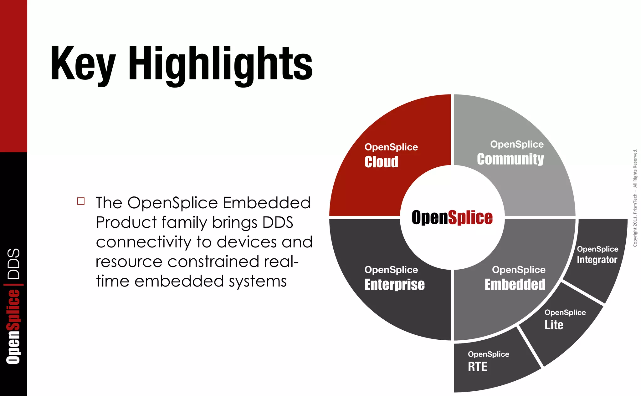 Key Highlights
                                                    OpenSplice          OpenSplice




                                                                                                         Copyright	
  2011,	
  PrismTech	
  –	
  	
  All	
  Rights	
  Reserved.
                                                    Cloud           Community

                  ☐   The OpenSplice Embedded
                      Product family brings DDS             OpenSplice
                      connectivity to devices and                                           OpenSplice
OpenSplice DDS




                      resource constrained real-    OpenSplice          OpenSplice
                                                                                            Integrator

                      time embedded systems         Enterprise        Embedded
                                                                                     OpenSplice
                                                                                     Lite

                                                                  OpenSplice
                                                                  RTE
 