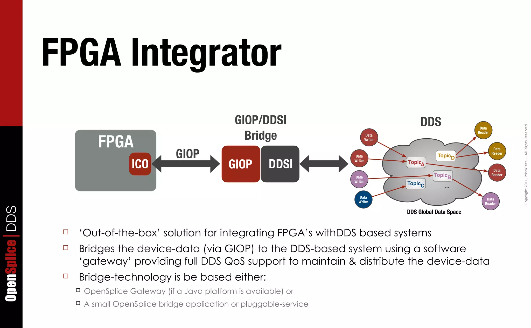 FPGA Integrator
                                                                 GIOP/DDSI                                    DDS




                                                                                                                                                   Copyright	
  2011,	
  PrismTech	
  –	
  	
  All	
  Rights	
  Reserved.
                                                                                                                                  Data

                                                                   Bridge                                                        Reader


                             FPGA
                                                                                                Data
                                                                                                Writer



                                                  GIOP
                                                                                                                                           Data
                                                                                                                                          Reader
                                                                                       Data                         TopicD

                                      ICO                      GIOP       DDSI
                                                                                       Writer
                                                                                                         TopicA
                                                                                                                                           Data
                                                                                                                   TopicB                 Reader
                                                                                       Data
                                                                                       Writer
                                                                                                         TopicC
                                                                                                                       ...

                                                                                         Data                                         Data
                                                                                         Writer                                      Reader
OpenSplice DDS




                                                                                                         DDS Global Data Space


                  ☐   ‘Out-of-the-box’ solution for integrating FPGA’s withDDS based systems
                  ☐   Bridges the device-data (via GIOP) to the DDS-based system using a software
                      ‘gateway’ providing full DDS QoS support to maintain & distribute the device-data
                  ☐   Bridge-technology is be based either:
                      ☐   OpenSplice Gateway (if a Java platform is available) or
                      ☐   A small OpenSplice bridge application or pluggable-service
 
