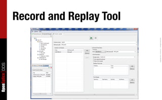 OpenSplice DDS


                                                                                          Record and Replay Tool




                 Copyright	
  2011,	
  PrismTech	
  –	
  	
  All	
  Rights	
  Reserved.
 