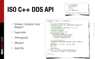 struct ShapeType {




                 ISO C++ DDS API
                                                                           string color;
                                                                           long x;
                                                                           long y;
                                                                           long shapesize;
                                                                        };
                                                                        #pragma keylist ShapeType color




                                            int main(int argc, char* argv[]) {
                                                try {




                                                                                                          Copyright	
  2011,	
  PrismTech	
  –	
  	
  All	
  Rights	
  Reserved.
                  ☐   Simple, Compact and   ! !
                                                   // Create DomainParticipant
                                                    DomainParticipant dp = DomainParticipant(0);

                      Elegant               ! !
                                                   // Create Topic
                                                    Topic<ShapeType> topic(dp, "Circle");
                                                   // Create Publisher
                                            ! !     Publisher pub(dp);
                  ☐   Type-safe                    // Create DataWriter QoS
                                                   DataWriterQos dwqos =
                                                      pub.default_datawriter_qos()
                                                      << Durability::Transient()
                  ☐   Orthogonal                      << History::KeepLast(10);
OpenSplice DDS




                                                  // Create DataWriter
                                            ! !    DataWriter<ShapeType> dw(pub, topic, dwqos);
                  ☐   Efficient                   // Write
                                                  ShapeType s = {"RED", 50, 70, 90};
                                                  dw << s;
                                                  // - or -
                  ☐   QoS DSL                     dw.write(s);      ! !
                                            ! } catch (const dds::core::Exception& e) {
                                            ! !    std::cout << e.what() << std::endl;
                                            ! }
                                            ! return 0;
                                            }
 