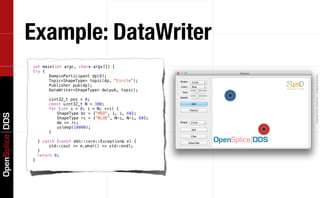 Example: DataWriter
                 int main(int argc, char* argv[]) {
                 try {
                 ! !    DomainParticipant dp(0);




                                                                    Copyright	
  2011,	
  PrismTech	
  –	
  	
  All	
  Rights	
  Reserved.
                 ! !    Topic<ShapeType> topic(dp, "Circle");
                 ! !    Publisher pub(dp);
                 ! !    DataWriter<ShapeType> dw(pub, topic);

                 !   !   uint32_t pos = 0;
                 !   !   const uint32_t N = 300;
                 !   !   for (int i = 0; i < N; ++i) {
                 !   !   ! ShapeType bc = {"RED", i, i, 60};
OpenSplice DDS




                 !   !   ! ShapeType rc = {"BLUE", N-i, N-i, 60};
                 !   !   ! dw << rc;
                 !   !   ! usleep(10000);
                 !   !   }

                 !   } catch (const dds::core::Exception& e) {
                 !   !    std::cout << e.what() << std::endl;
                 !   }
                 !   return 0;
                 }
 