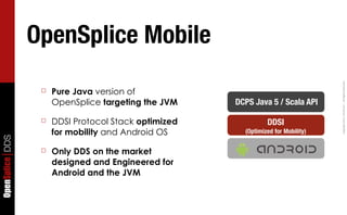 OpenSplice Mobile




                                                                                   Copyright	
  2011,	
  PrismTech	
  –	
  	
  All	
  Rights	
  Reserved.
                  ☐   Pure Java version of
                      OpenSplice targeting the JVM    DCPS Java 5 / Scala API

                  ☐   DDSI Protocol Stack optimized             DDSI
                      for mobility and Android OS       (Optimized for Mobility)
OpenSplice DDS




                  ☐   Only DDS on the market
                      designed and Engineered for
                      Android and the JVM
 