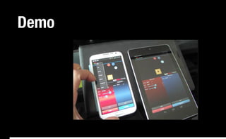 OpenSplice DDS


                                                                                          Demo




                 Copyright	
  2011,	
  PrismTech	
  –	
  	
  All	
  Rights	
  Reserved.
 