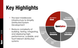 Key Highlights
                  ☐   The best middleware                            OpenSplice         OpenSplice




                                                                                                      Copyright	
  2011,	
  PrismTech	
  –	
  	
  All	
  Rights	
  Reserved.
                                                                     Cloud             Community
                      infrastructure to Simplify
                      Distributed System
                      Development
                                                                               OpenSplice
                  ☐   Reduce complexity of
OpenSplice DDS




                      building, testing, integrating,   OpenSplice
                                                                     OpenSplice          OpenSplice
                      and deploying high-               Tools
                                                                     Enterprise         Embedded
                      performance, scalable, and
                      fault-tolerant distributed
                      systems                                          OpenSplice
                                                                       DDS
 