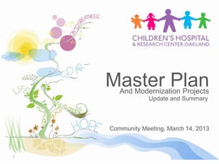 Master Plan
       And Modernization Projects
                Update and Summary



    Community Meeting, March 14, 2013



1
 