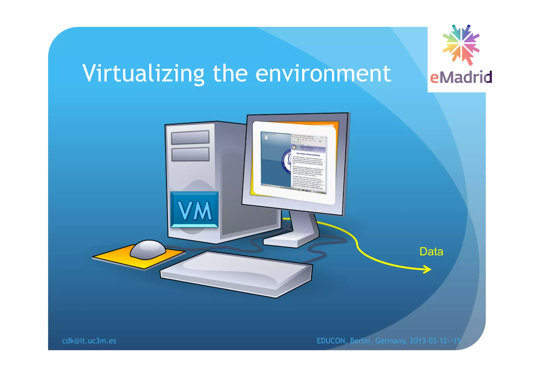 Virtualizing the environment




                                                     Data




cdk@it.uc3m.es            EDUCON, Berlin, Germany, 2013-03-12--15
 