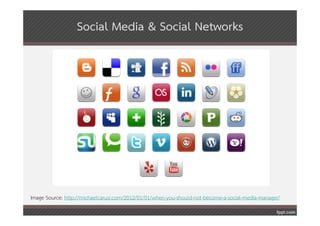 Social Media & Social Networks




Image Source: http://michaelcarusi.com/2012/01/01/when-you-should-not-become-a-social-media-manager/
 