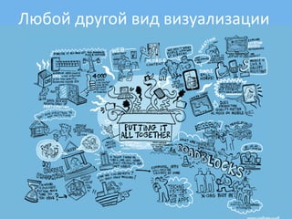 Любой	другой	вид	визуализации
 