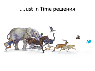 …Just	In	Time	решения
 