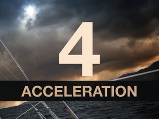 4
ACCELERATION
 