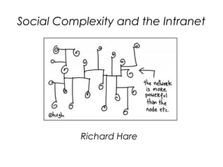 Social Complexity and the Intranet




           Richard Hare
 