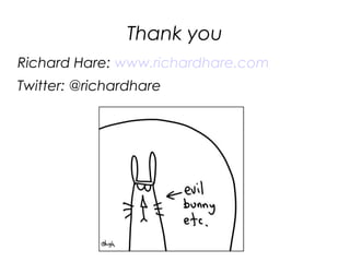 Thank you
Richard Hare: www.richardhare.com
Twitter: @richardhare
 