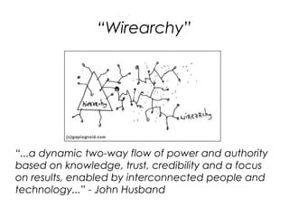 “Wirearchy”




“...a dynamic two-way flow of power and authority
based on knowledge, trust, credibility and a focus
on results, enabled by interconnected people and
technology...” - John Husband
 