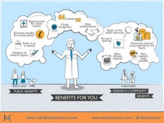 brian.hole@ubiquitypress.com   www.ubiquitypress.com / @ubiquitypress
 