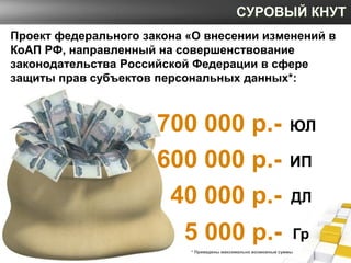 СУРОВЫЙ КНУТ
Проект федерального закона «О внесении изменений в
КоАП РФ, направленный на совершенствование
законодательств...
