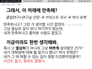 학사과정의 마지막 날들      카이스트 석사로 입학하기   연구실에서 살기 시작한다는 것   이제는 뭘 하지?
2009 가을~2011 여름


    그래서, 이 미래에 만족해?
   졸업연구+연구실 인턴  카이스트 석사  박사 유학
  만족하냐고? 그런 거 생각할 시간 없었어. 나이, 군대, 학점…
  그냥 열심히 살다 보니 여기까지 왔는데.
  내게 만족하냐고 물어본 사람도 없었고.

    지금이라도 한번 생각해봐.
  혹시 난 열심히가 아니라 그냥 바쁘게 살아왔던 건가?
  내가 대학원에 대해 뭘 알기나 했나? 박사 유학은?
  내가 그 때 택할 수 있는 길이 정말 이것뿐이었을까?
  시간도 없고, 정보도 없었다.
 