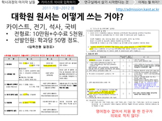 학사과정의 마지막 날들   카이스트 석사로 입학하기    연구실에서 살기 시작한다는 것         이제는 뭘 하지?
               2011 가을~2012 봄              http://admission.kaist.ac.kr

     대학원 원서는 어떻게 쓰는 거야?
 카이스트, 전기, 석사, 국비
 •   전형료: 10만원+수수료 5천원.
 •   선발인원: 학과당 50명 정도.




                                    영어점수 없어서 지원 못 한 친구가
                                        의외로 적지 않다!
 