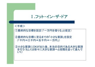 Ⅰ.フット・イン・ザ・ドア
         フット・イン・ザ・ドア

＜手順＞
①最終的な目標を設定（「一万円を借りる」と仮定）

②最終的な目標に至るまでの「小さな要請」を設定
 （「千円⇒三千円⇒五千円⇒一万円」）

③小さな要請にOKが出た後、本当の目的である大きな要請
 を行う（もしくは徐々に大きな要請へと段階を追って進んで
 いく）
 