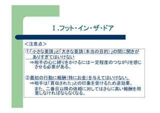 Ⅰ.フット・イン・ザ・ドア
          フット・イン・ザ・ドア

＜注意点＞
①「小さな要請」と「大きな要請（本当の目的）」の間に開きが
  ありすぎてはいけない
 ⇒相手の心に縛りをかけるには一定程度のつながりを感じ
   させる必要がある。

②最初の行動に報酬（特にお金）を与えてはいけない。
 ⇒相手は「買収された」との印象を受けるため逆効果。
  また、二番目以降の依頼に対してはさらに高い報酬を用
  意しなければならなくなる。
 