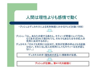 人間は理性よりも感情で動く

 ・ブッシュとデュカキスによる死刑制度にかかるテレビ討論（1998）


ブッシュ：「もし、あなたの愛する奥さん、キティーが野蛮にレイプされ、
      もてあそばされて殺されても、それでもあなたはその犯人の
      死刑に反対するのか」
デュカキス：「それでも死刑には反対だ。死刑が犯罪の抑止となる証拠
      はない。それにもし犯人を死刑にしてもキティーは生き返ら
      ない。」

      デュカキスの弁（理性的すぎる）に視聴者が反感。


         ブッシュが圧勝し、第４１代大統領に
 