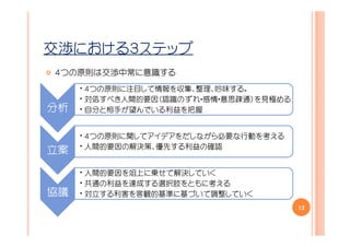 交渉における３ステップ
４つの原則は交渉中常に意識する
     • ４つの原則に注目して情報を収集、整理、吟味する。
     • 対処すべき人間的要因（認識のずれ・感情・意思疎通）を見極める
分析   • 自分と相手が望んでいる利益を把握


     • ４つの原則に関してアイデアをだしながら必要な行動を考える
     • 人間的要因の解決策、優先する利益の確認
立案

     • 人間的要因を俎上に乗せて解決していく
     • 共通の利益を達成する選択肢をともに考える
協議   • 対立する利害を客観的基準に基づいて調整していく
                                        12
 