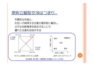 原則立脚型交渉はつまり...
     本質的な利益と、
     お互いが納得する合意の選択肢に着目し、
     公平な判断基準を設定することで、
     優れた合意を目指す手法
     win-lose       win-win
                                           10
A（中国）       1       4
                                                    譲歩        問題解決
の充足                                    他
                                       者
                                       へ                 妥協
                                       の
                                       関
                                       心
                               B（日本）
                                                    撤退        競争
             0       2         の充足         0
     lose-lose      lose-win                    0              10
                                                    自身への関心
    ゼロサムの結果と非ゼロサムの結果                                紛争への5つのアプローチ     13
                 図：孫崎享 著「検証 尖閣問題（岩波書店,2012）」より孫引
 