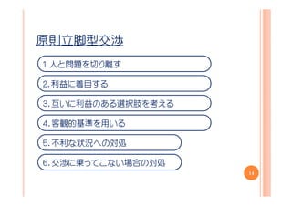 原則立脚型交渉
１．人と問題を切り離す

２．利益に着目する

３．互いに利益のある選択肢を考える

４．客観的基準を用いる

５．不利な状況への対処

６．交渉に乗ってこない場合の対処
                    14
 