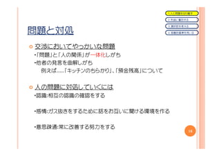 １．人と問題を切り離す

                                   ２．利益に着目する

                                   ３．選択肢を考える

問題と対処                              ４．客観的基準を用いる




交渉においてやっかいな問題
・「問題」と「人の関係」が一体化しがち
・他者の発言を曲解しがち
  例えば.....「キッチンのちらかり」、「預金残高」について


人の問題に対処していくには
・認識：相互の認識の確認をする

・感情：ガス抜きをするために話をお互いに聞ける環境を作る

・意思疎通：常に改善する努力をする
                                           16
 