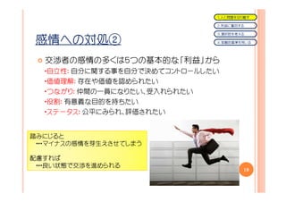 １．人と問題を切り離す

                              ２．利益に着目する

                              ３．選択肢を考える

 感情への対処②                      ４．客観的基準を用いる




  交渉者の感情の多くは５つの基本的な「利益」から
  ・自立性： 自分に関する事を自分で決めてコントロールしたい
  ・価値理解： 存在や価値を認められたい
  ・つながり： 仲間の一員になりたい、受入れられたい
  ・役割： 有意義な目的を持ちたい
  ・ステータス： 公平にみられ、評価されたい


踏みにじると
 ・・・マイナスの感情を芽生えさせてしまう

配慮すれば
 ・・・良い状態で交渉を進められる
                                      19
 