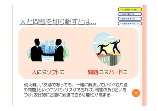 １．人と問題を切り離す

                         ２．利益に着目する

                         ３．選択肢を考える

人と問題を切り離すとは...           ４．客観的基準を用いる




  人にはソフト
     ソフトに
     ソフト        問題にはハード
                問題  ハードに
                    ハード

例え難しい交渉であっても、「一緒に解決していくべき共通
の問題」というコンセンサスができれば、利害の折り合いを
                                 22
つけ、友好的に合意に到達できる可能性が高まる.
 